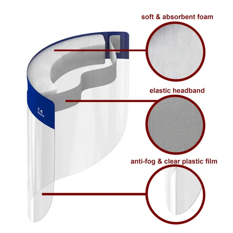 Face Shield Arvédő pajzs, 22cm x 32cm, kék-átlátszó, PVC