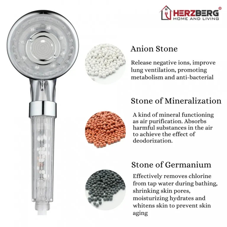 Herzberg Antibakteriális zuhanyfej vízszűrő ásványi gyöngyökkel, 4 mód, ABS, átlátszó-ezüst szín