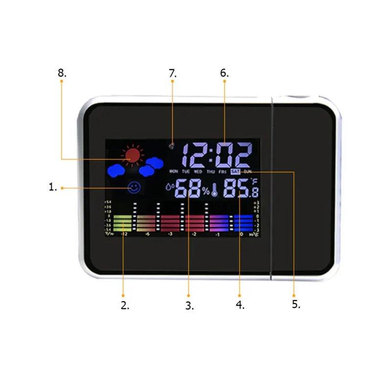 Időjárás állomás, hőmérséklet, páratartalom mérő színes LCD kijelzővel, 15 cm x 11 cm x 2,5 cm, ezüst szín