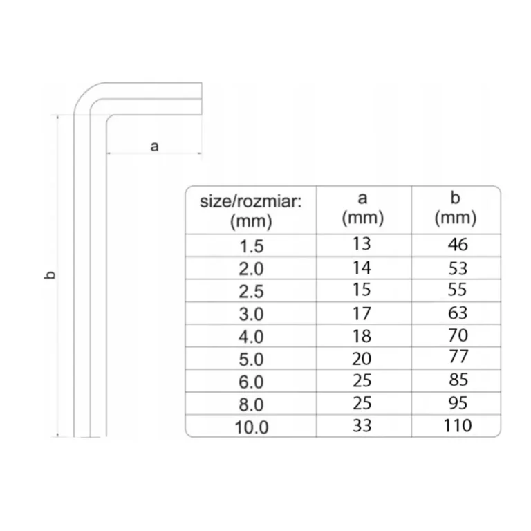 9 db-os imbuszkulcs készlet praktikus műanyag tartóban 1.5-10 mm, kis méret, univerzális, ezüst szín