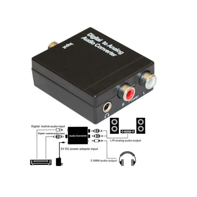 Optikai átalakító Toslink és koaxiális S/PDIF bemenettel, USB, 4,2 cm × 5 cm × 2,5 cm, fekete