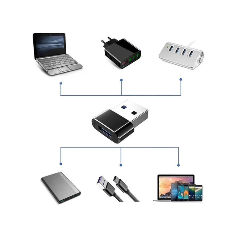 OTG adapter USB a-USB c