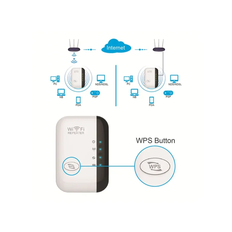 LAN csatlakozós WiFI jelerősítő, 300 mb/s, fehér, 6,5x8x5 cm