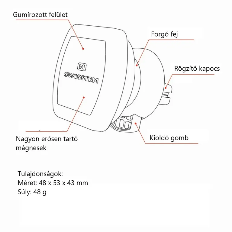Swissten - mágneses autós tartó szellőzőrácsra, M3
