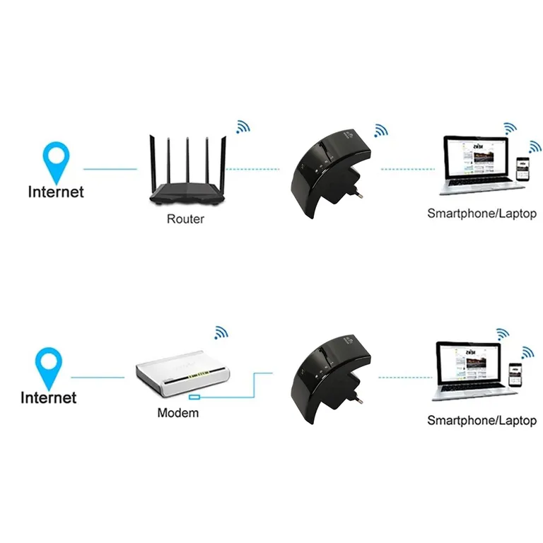 Erős 300Mbps-os 2.4G Wi-Fi Jelerősítő és Hozzáférési Pont