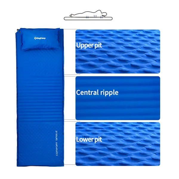 Önfúvódó szőnyeg KING CAMP Comfort Single - kék