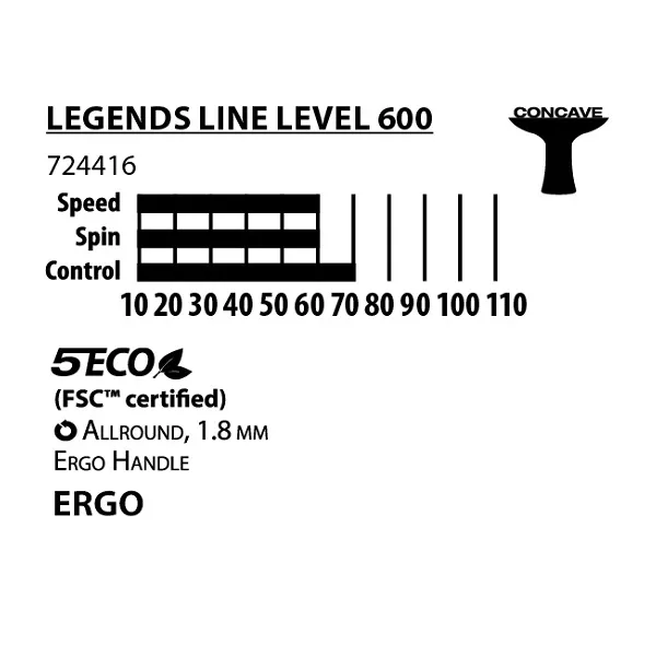 Asztalitenisz ütő DONIC Legends 600 FSC