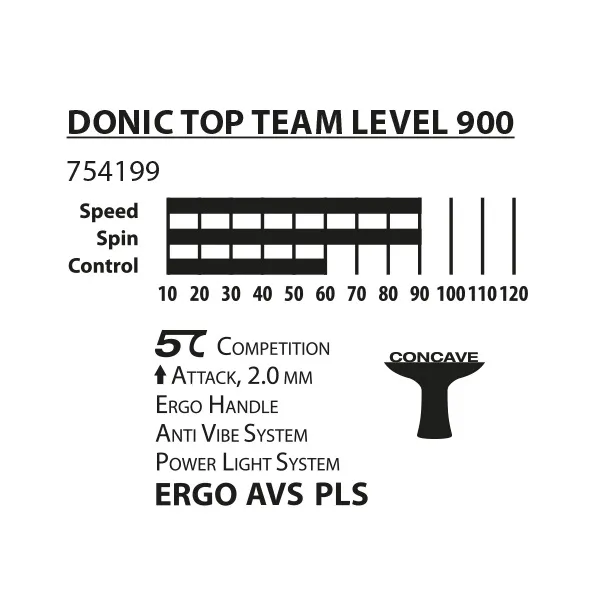 Asztalitenisz ütő DONIC Top Team 900