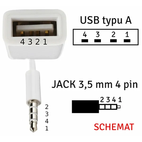 USB-3,5 mm audio jack adapter, fehér