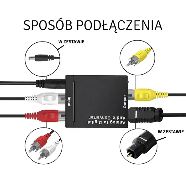 Digitális audio átalakító toslink/koaxiális rca + optikai kábel