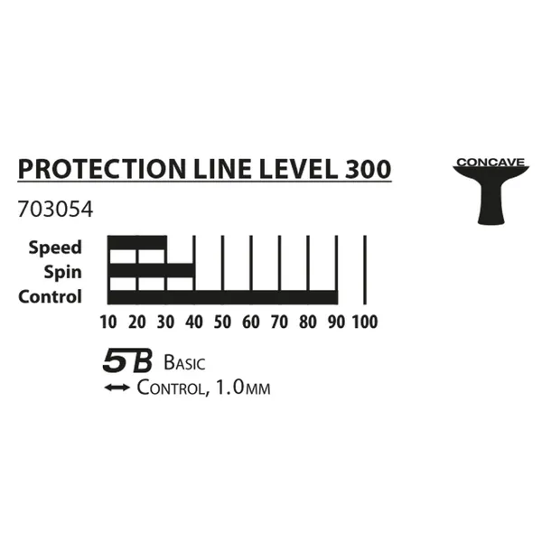 Donic protection line s300 asztalitenisz ütő iskoláknak és kluboknak