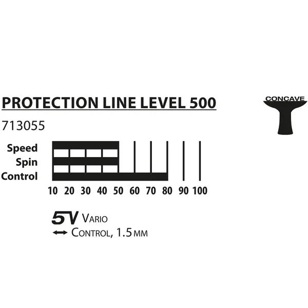 Donic protection line s500 asztalitenisz ütő iskoláknak és kluboknak