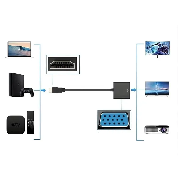 Hdmi-vga átalakító kábel fekete - Image 6